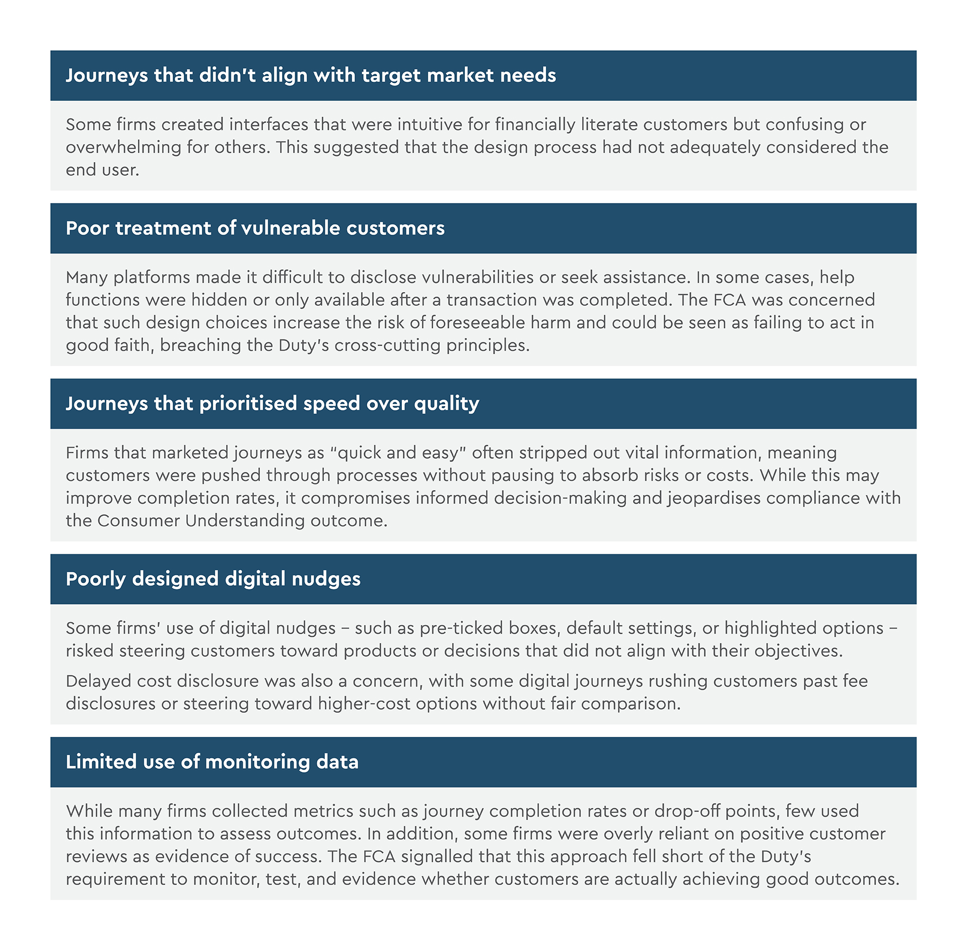 Where firms are falling short: consumer duty risks