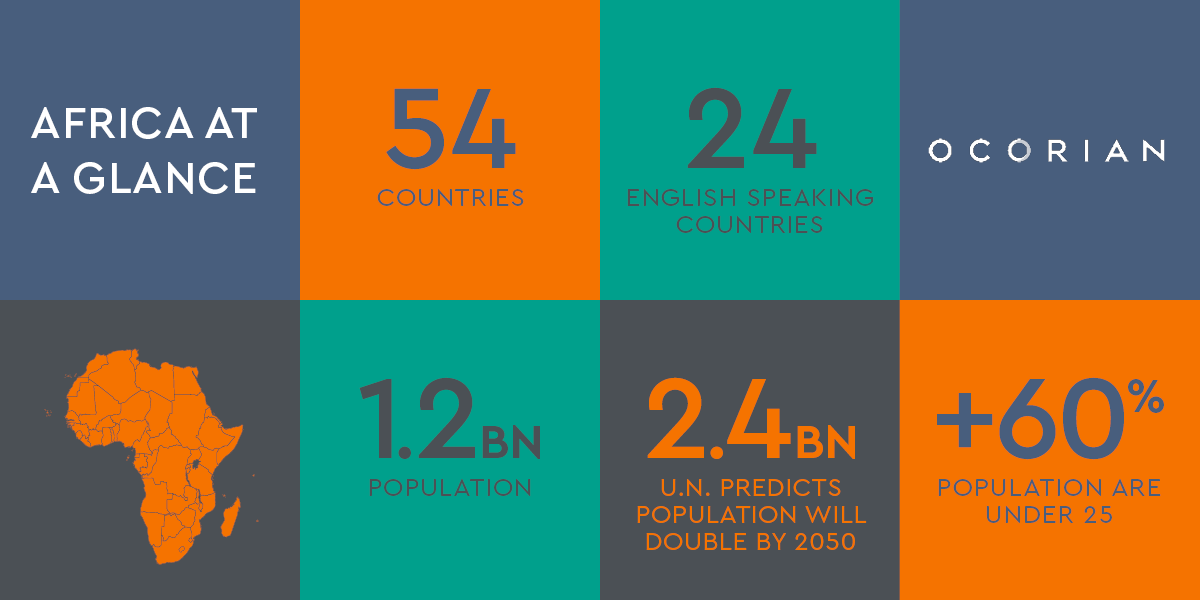 A Land of Opportunity: Why is the UK investing in Africa? | Ocorian