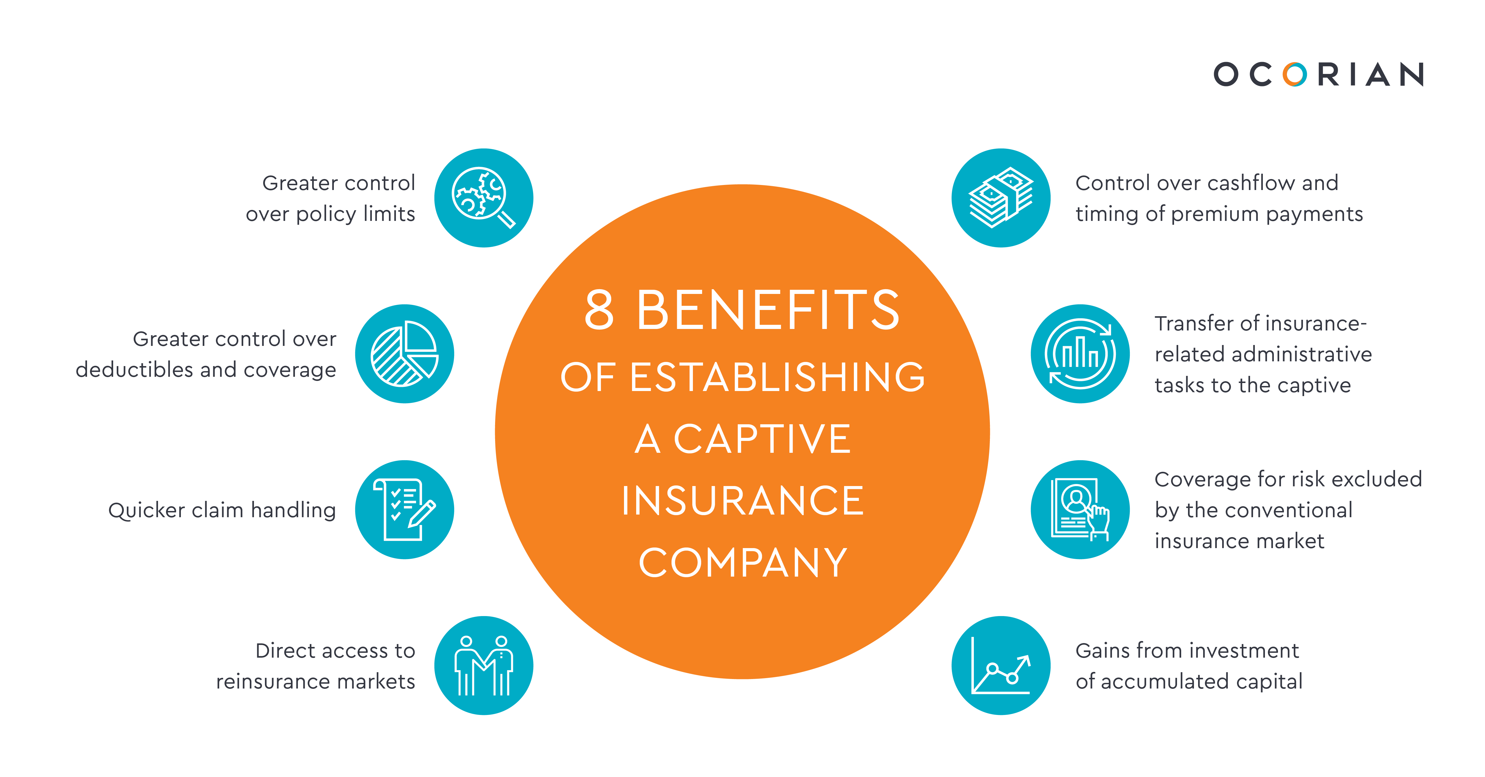 Benefits of a captive insurance company