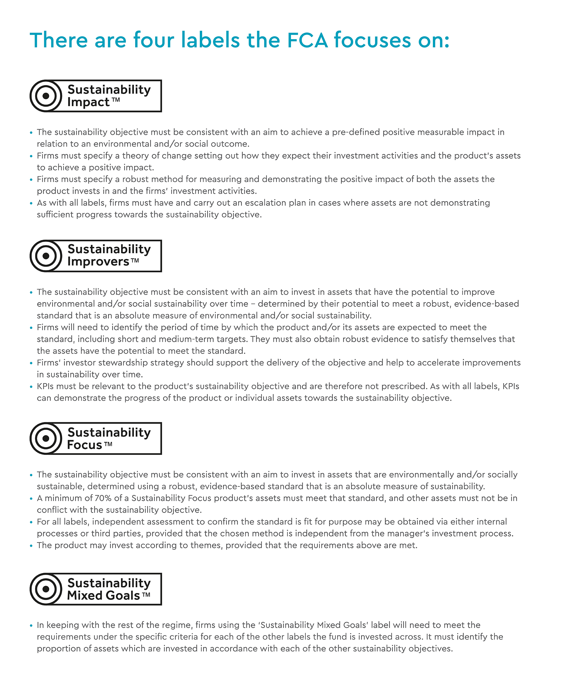 Four labels focused on by the FCA