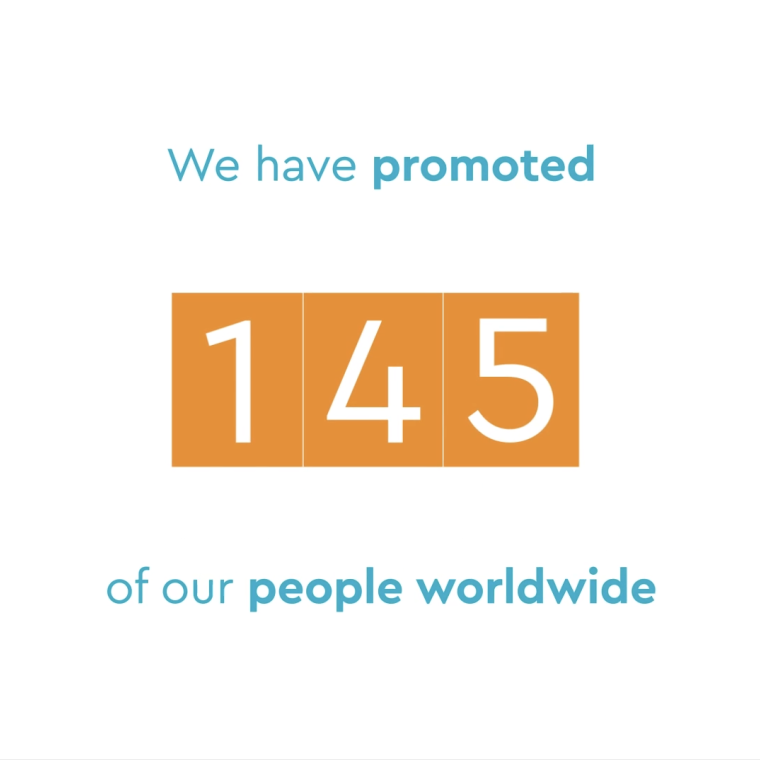 Ocorian celebrates 145 promotions across the group