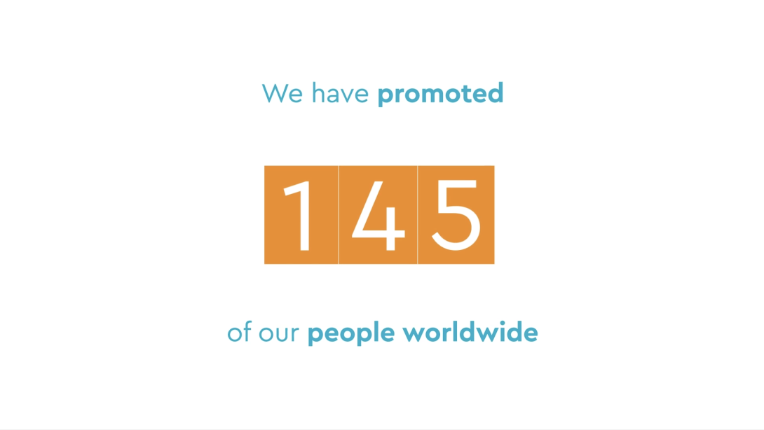 Ocorian celebrates 145 promotions across the group