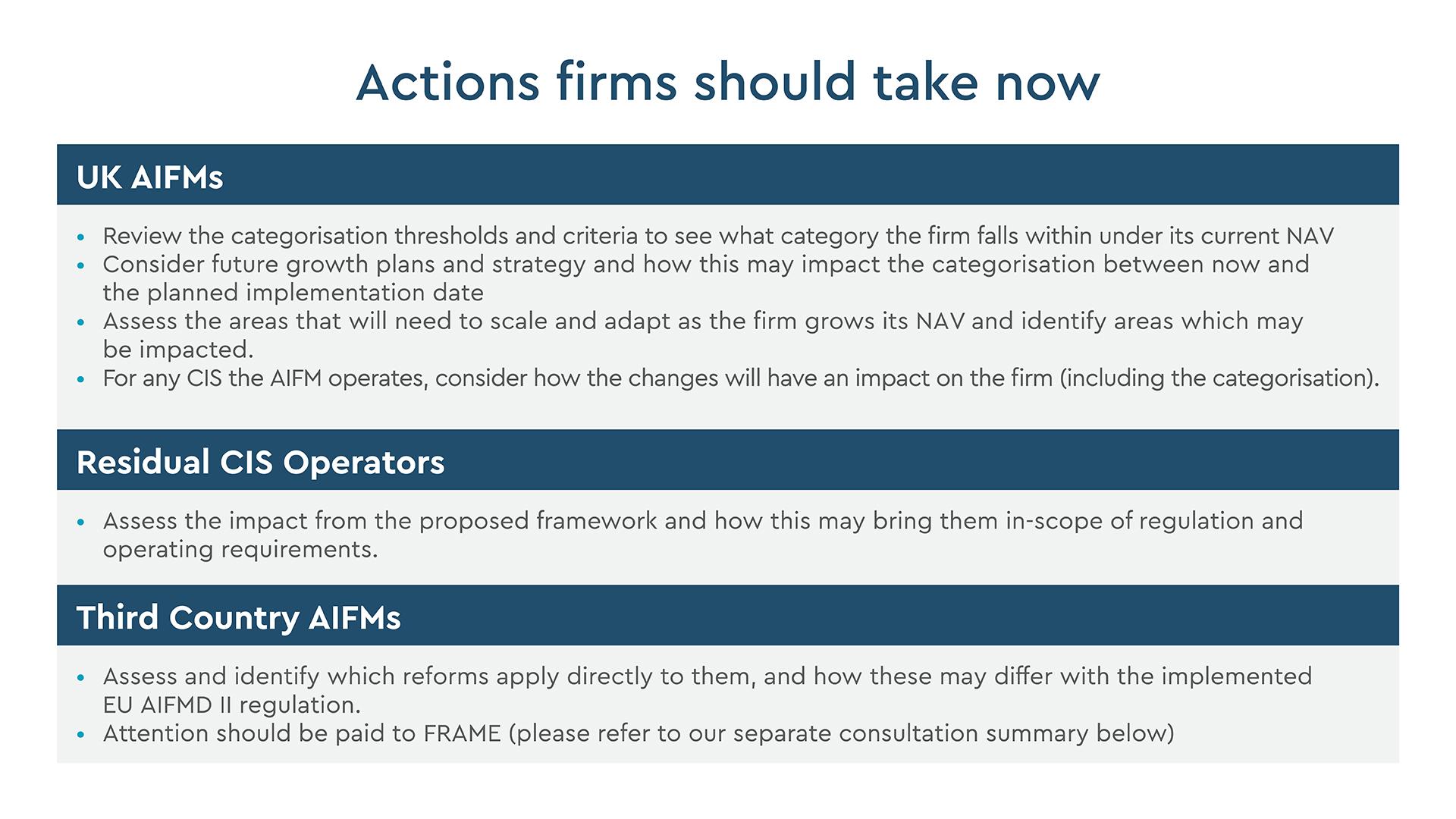 CP26/28 Actions firms should take now