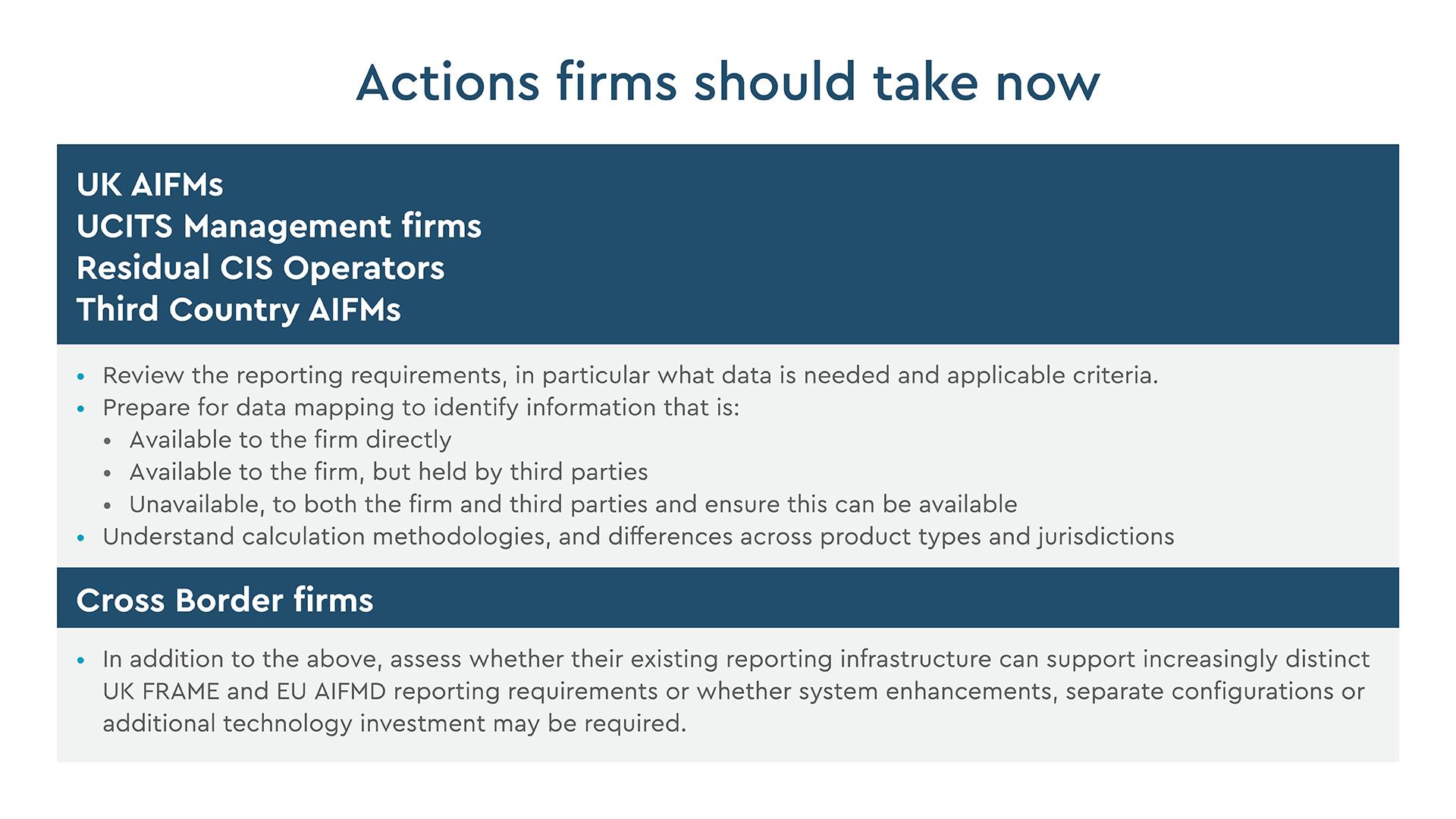 CP26/26: Actions firms should take now
